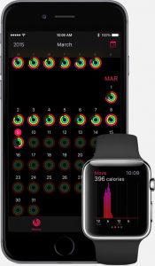 Apple Watch Health & Activity